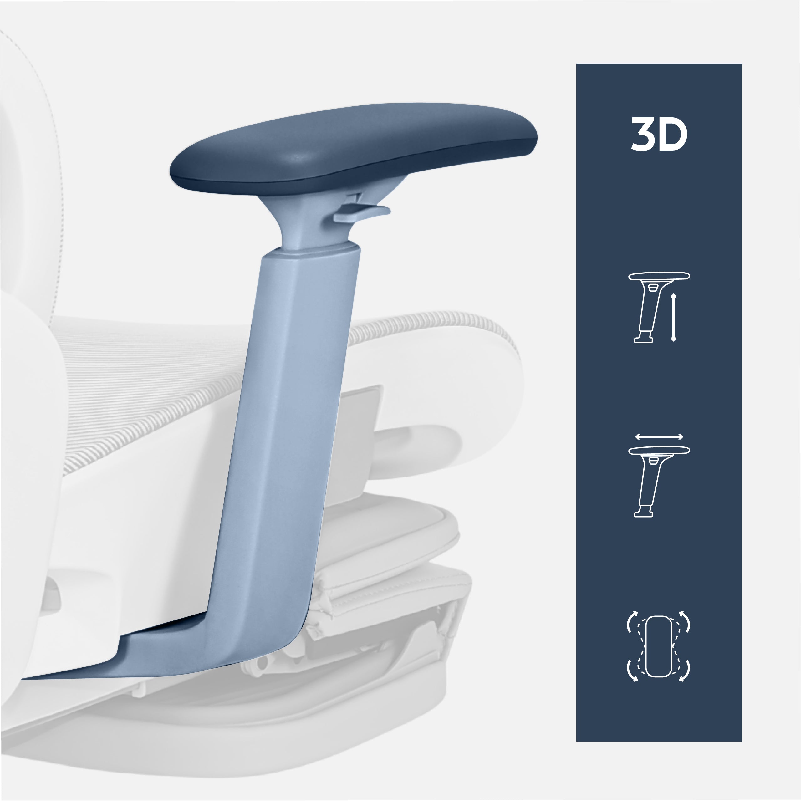 Cotiere 3D – libertate deplină și ergonomie