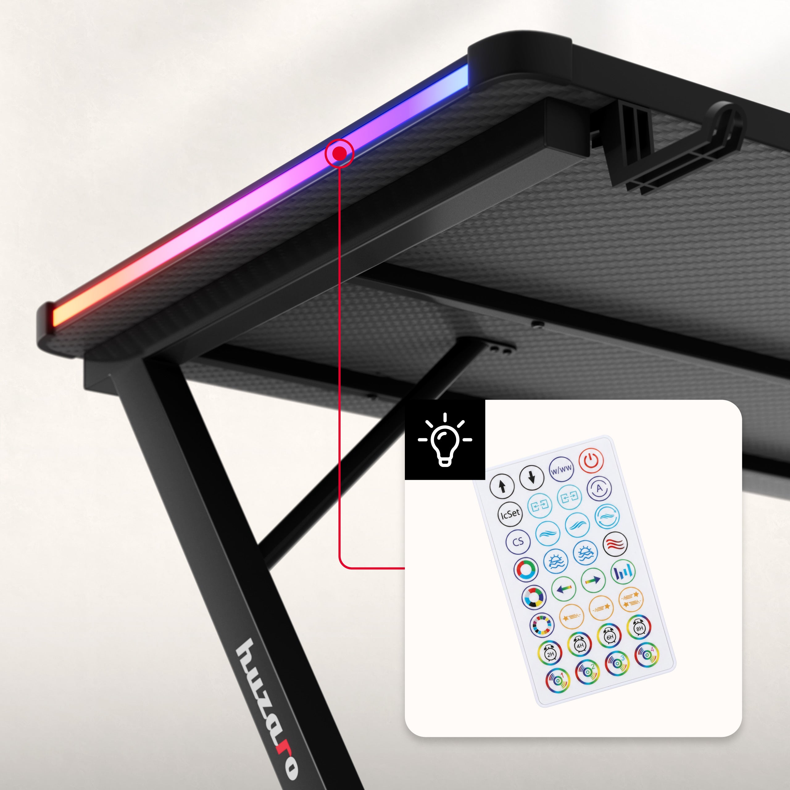 Iluminare LED RGB controlată de o telecomandă convenabilă