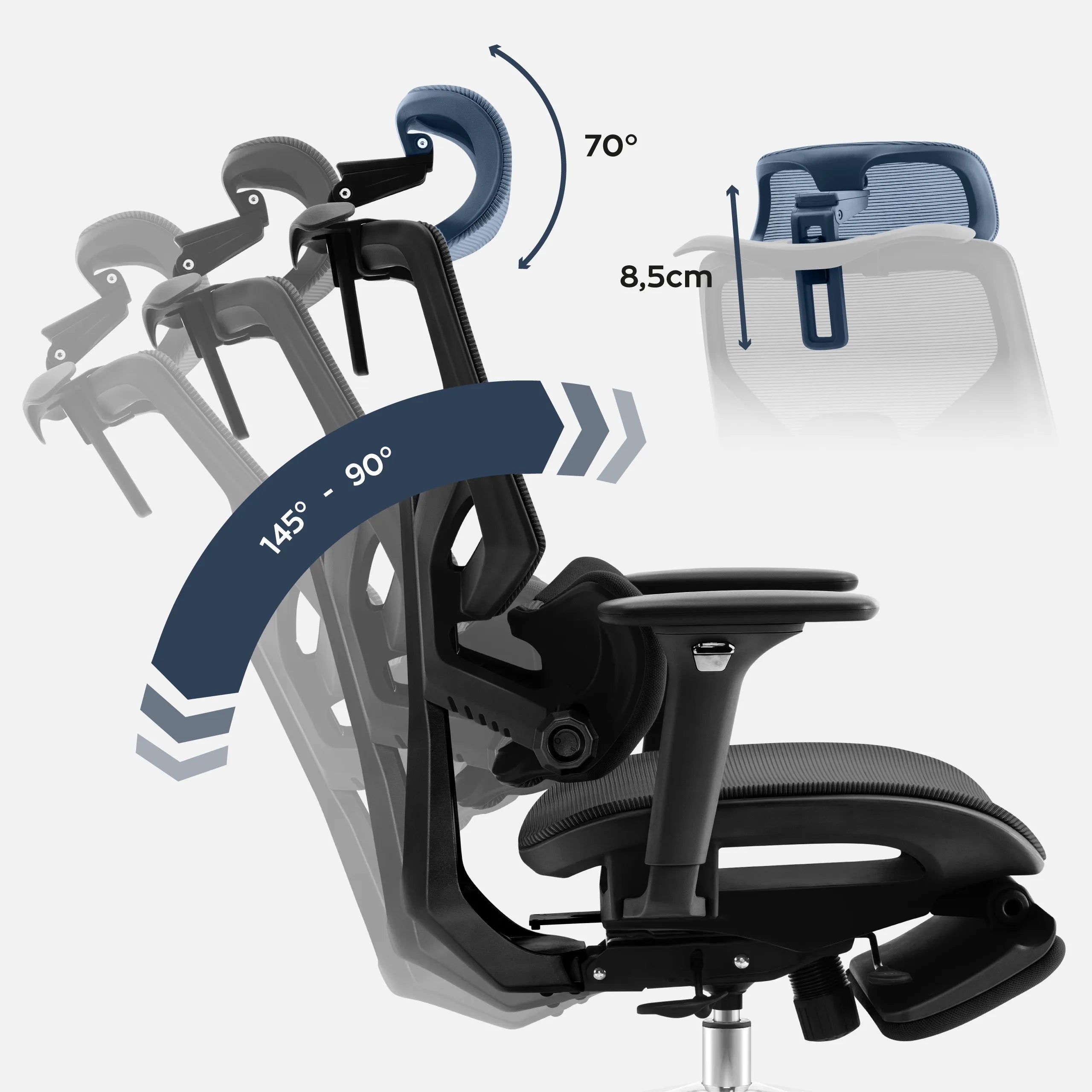 Ergonomie premium