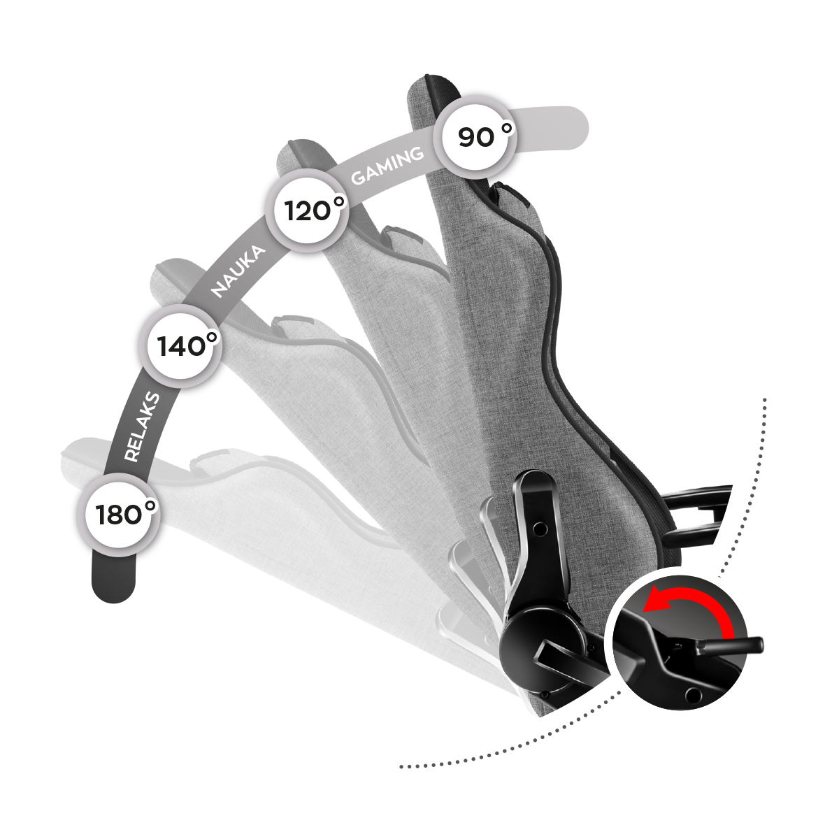 MECANISMUL convenabil SideRest