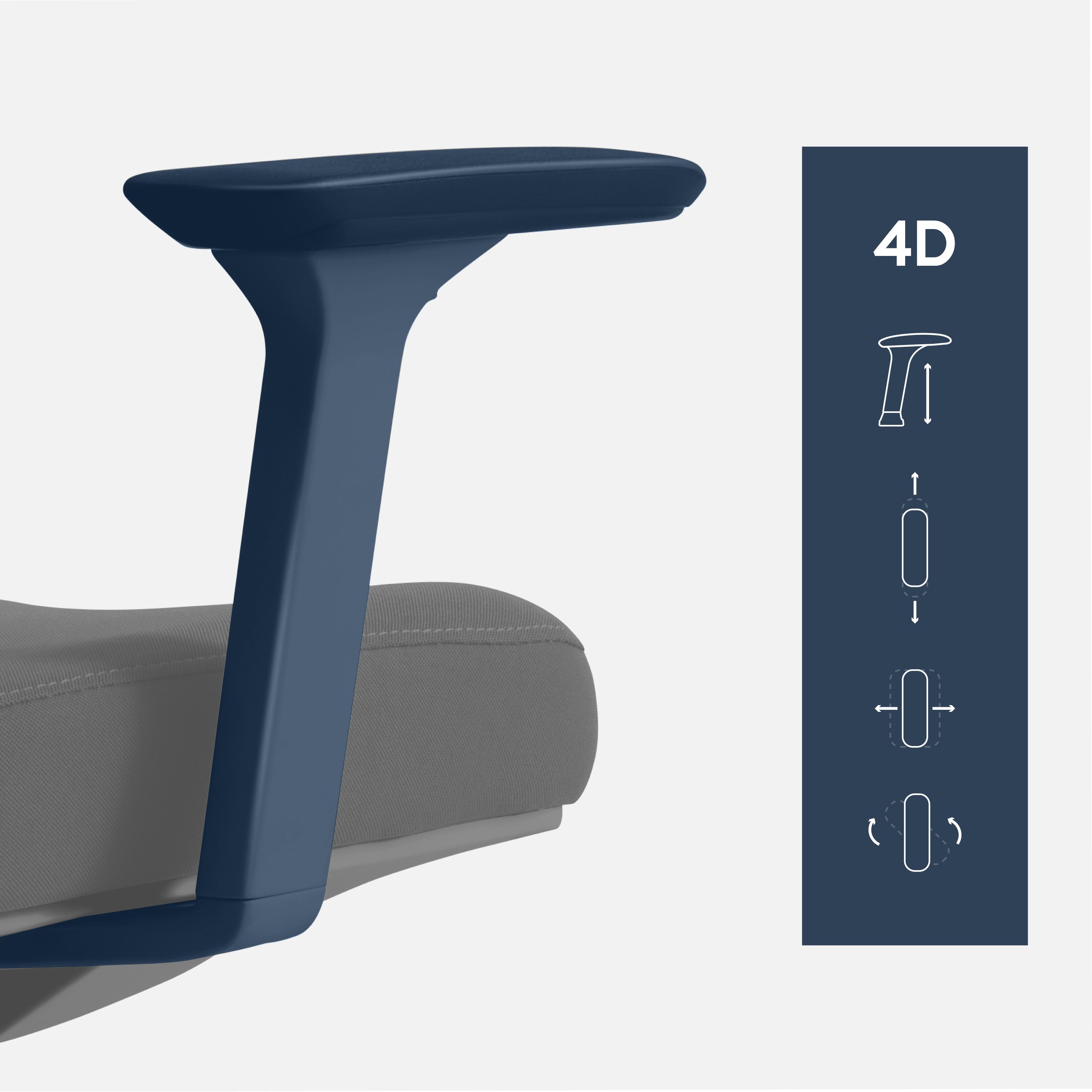 Cotiere FusionArm 4D
