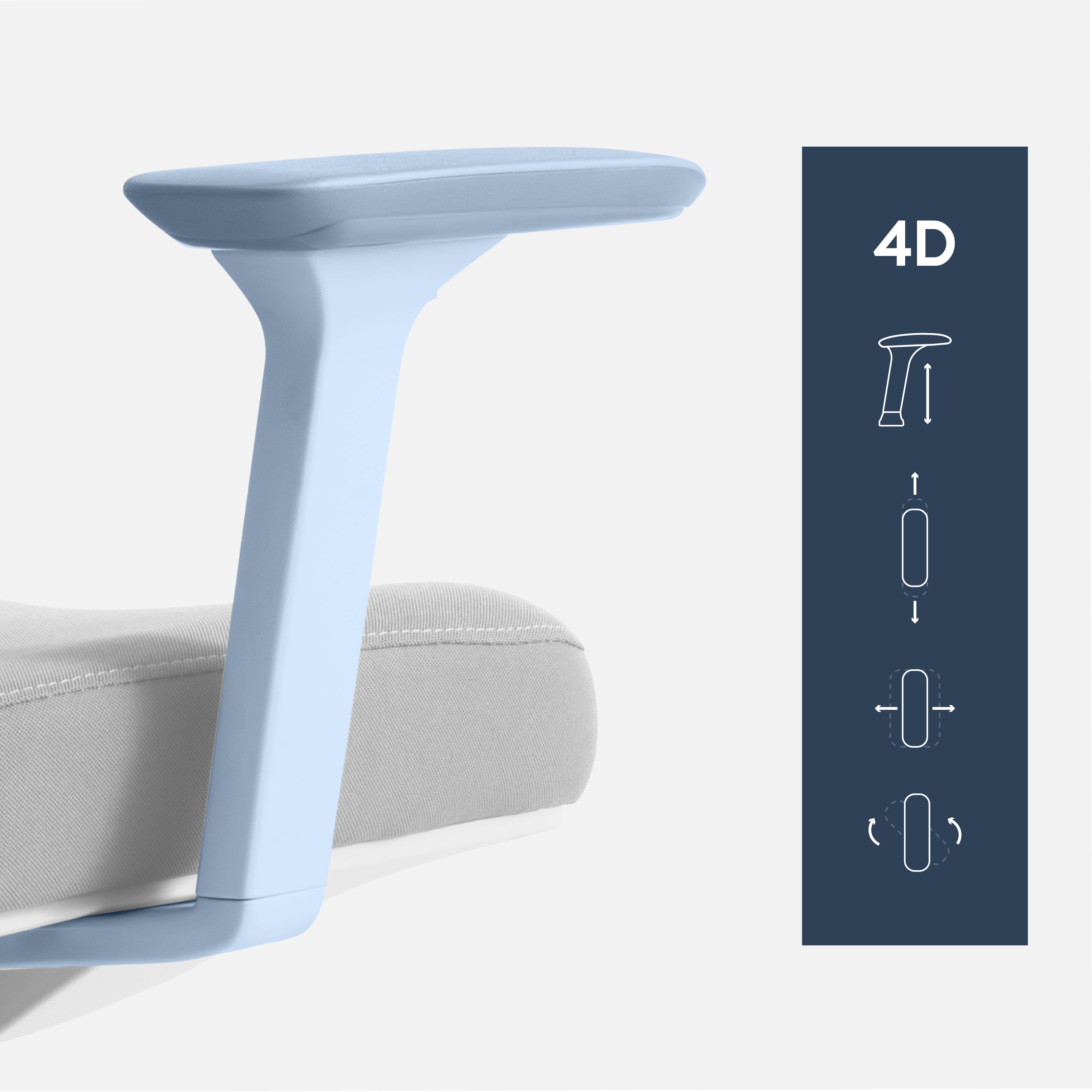 Cotiere FusionArm 4D