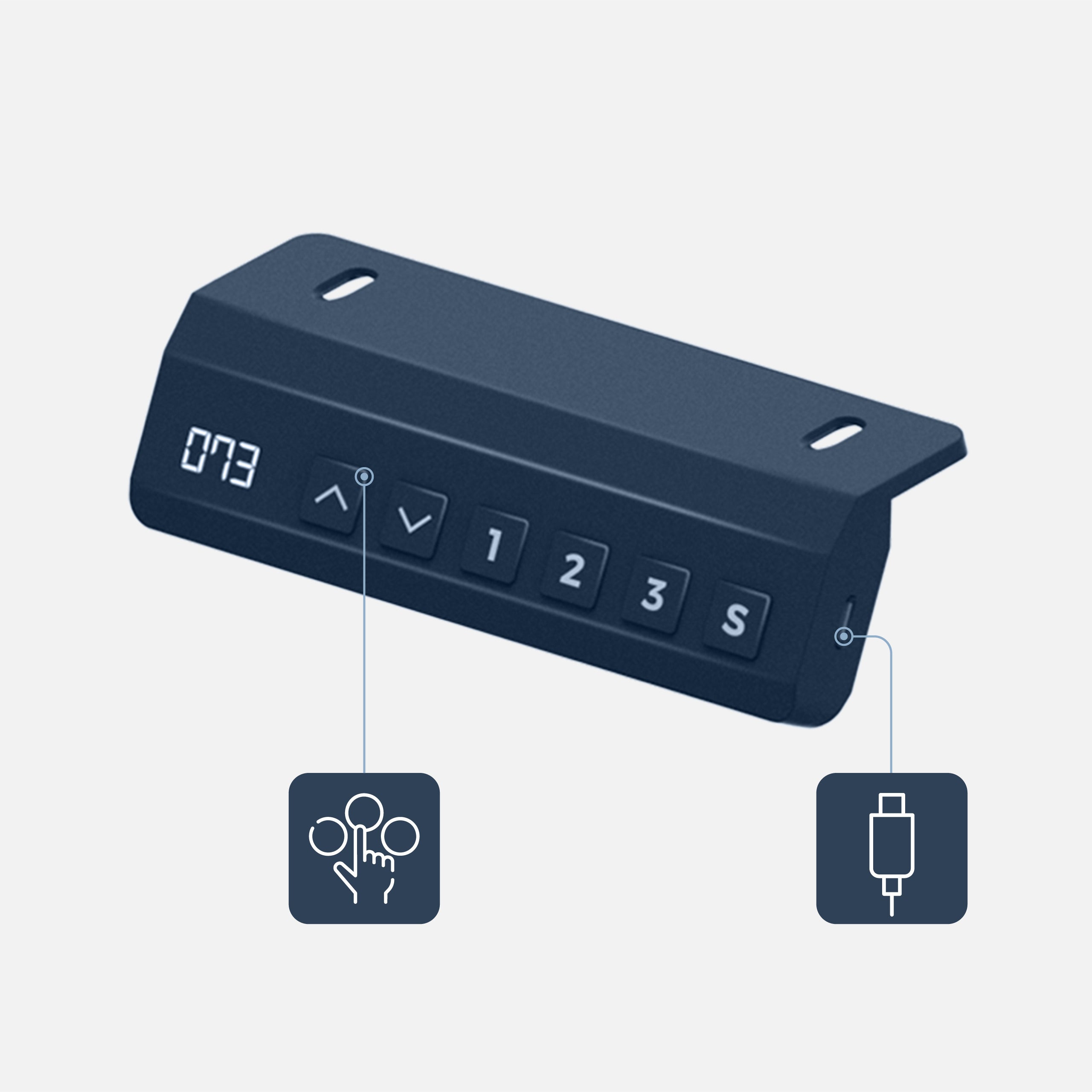 Porturi USB și USB C